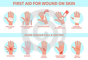 First aid for wound on skin. Damage, bleeding cut hand skin and emergency treatment procedure, therapy injury medical