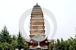 The first Buddhist temple in China, White Horse Temple, Baima temple