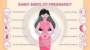 First symptoms of pregnancy infographic. Weakness and backache