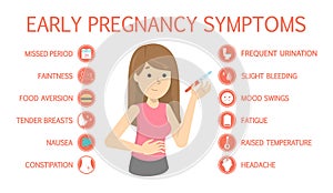 First symptoms of pregnancy. Sickness and constipation