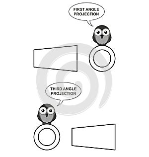 First and Third Angle Orthographic Projection