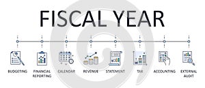 Fiscal year vector banner. Business finance company colored icons. Editable stroke. Tax calendar accounting external audit