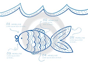 Fish drawing
