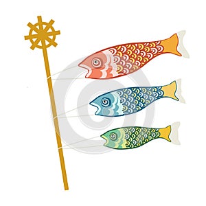 Fish koi flags Japanese Koinobori holiday sign