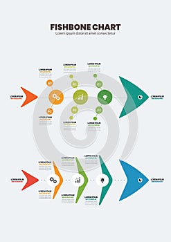 Fishbone chart diagram infographic