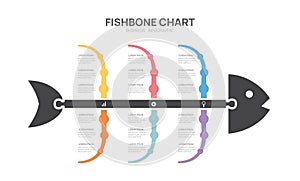 Fishbone chart diagram infographic Template for business, presentation vector infographics photo