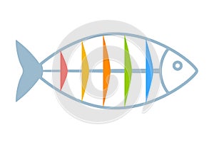 Fishbone colorfull diagram.