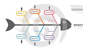Fishbone Diagram Cause and Effect Template for business Timeline infographics. vector design