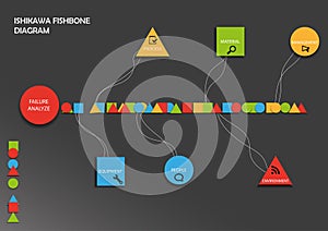 Fishbone diagram