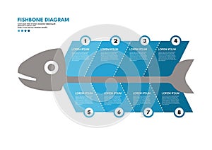 Fishbone diagram, eight elements infographic template