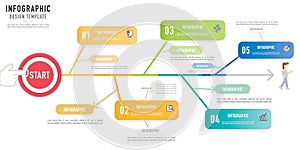 Mind map, fishbone or tree diagram infographic for business presentation