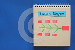 Fishbone diagram root cause analysis tool on a notepad with copy space for problem solving. Infographic.