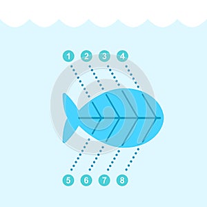 Fishbone diagram template illustration.