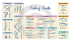 Fishing Knots