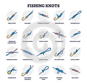 Fishing knots examples collection with all types titles outline diagram