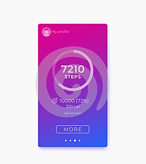 Fitness app, activity tracker and step counter ui