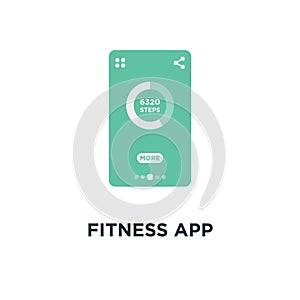 fitness app icon. activity tracker concept symbol design, pedome