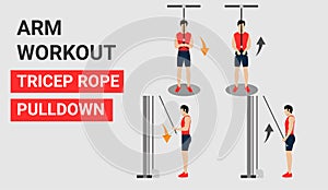 Fitness icon. tricep rope pulldown