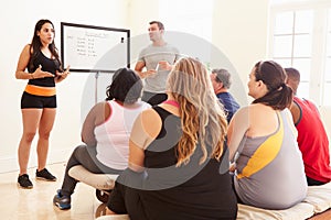 Fitness Instructor Addressing Overweight People At Diet Club