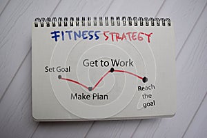 Fitness Strategy write on a book and keyword isolated on Office Desk