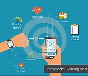 Fitness tracker app graphic user interface for smartwatch and smartphone.