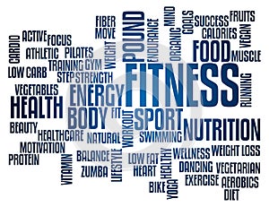 Fitness Word Cloud