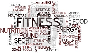 Fitness Word Cloud