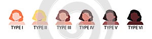 Fitzpatrick scale skin types infographic vector illustration photo