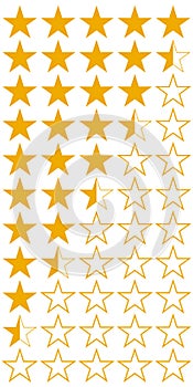 Five 5 stars product quality rating set icons, vector yellow flat stars with half hotels and wine, quality rating booking