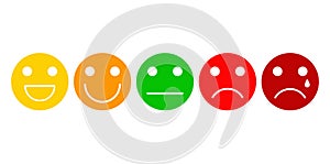 Five basic emotions emoji expressions. Scale from positive to negative. Good for customer opinion survey buttons. Vector