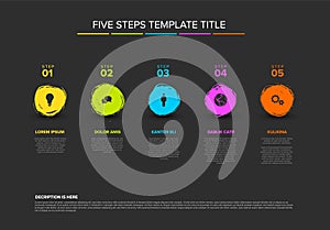 Five brush circle steps timeline process infographic template on dark background