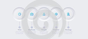 Five circles placed in horizontal row. Concept of 5 steps of marketing strategy. Neumorphism infographic design template
