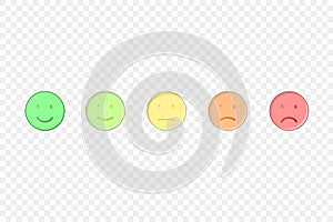 Five color emoji to evaluate icons