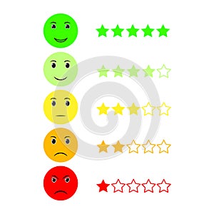 Five Color Faces Feedback/Mood. Set five faces scale - smile neutral sad - isolated vector illustration. Flat design.