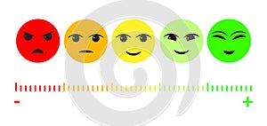 Five Color Faces Feedback/Mood. Set five faces scale - smile neutral sad - isolated vector illustration. Scale bar rating feedback