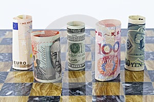 Five currencies, five global players