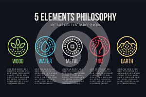 Five element philosophy circle line boder  and Dashed line icon set vector design