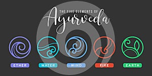 The Five elements of Ayurveda with ether, water, wind, fire, and earth circle abstract border line icon sign on black background