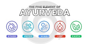 The Five elements of Ayurveda with ether water wind fire and earth , circle border line icon in circle sign vector design