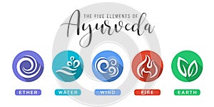 The Five elements of Ayurveda with ether water wind fire and earth circle icon sign vector design photo