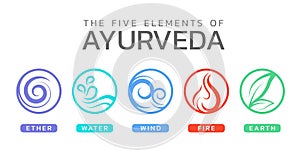 The Five elements of Ayurveda with ether water wind fire and earth circle icon sign vector design photo