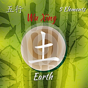 Five Feng Shui Elements Set
