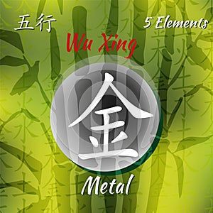 Five Feng Shui Elements Set