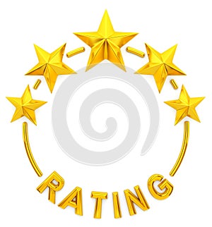 Five golden star rating