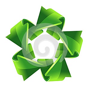 Five green recycling arrows