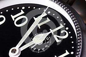 Five minutes to midnight