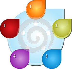 Five outward arrows Blank business diagram illustration