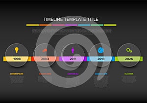 Five semitransparent circles timeline process infographic on dark background