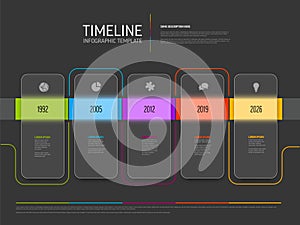 Five semitransparent glassy rounded rectangles timeline process infographic on dark