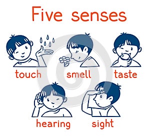 Five senses monochrome icon set